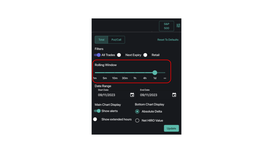 How do I adjust the timeframe shown on the HIRO Chart? SpotGamma